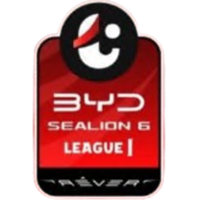 VĐQG Thái Lan